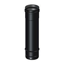 import placeholder for 3575