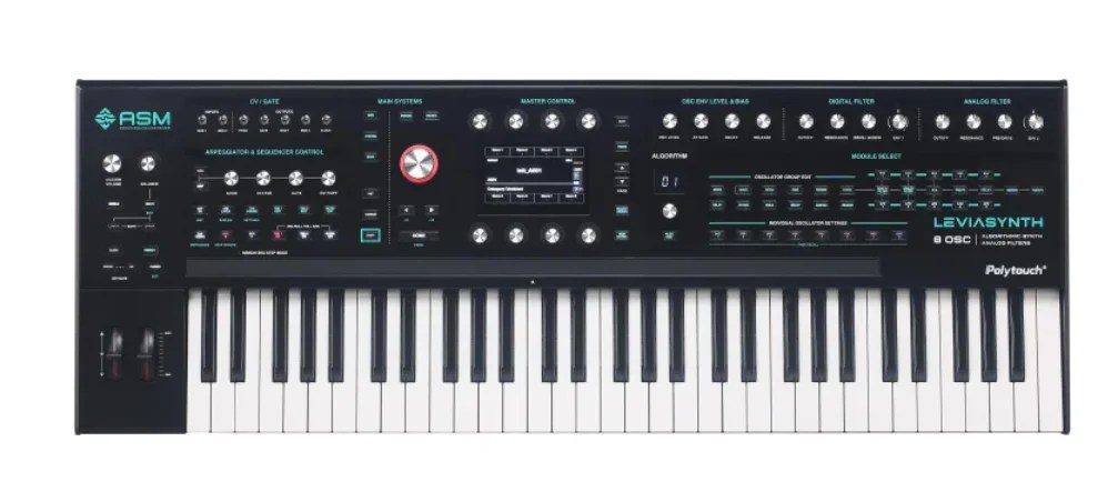 Algorithmic Keyboard Synthesizer1