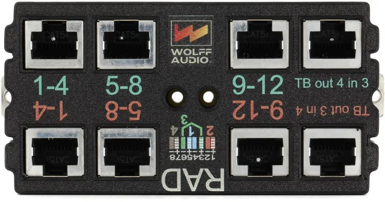 Wolff Audio MeMore RJ45 RAD Adapter