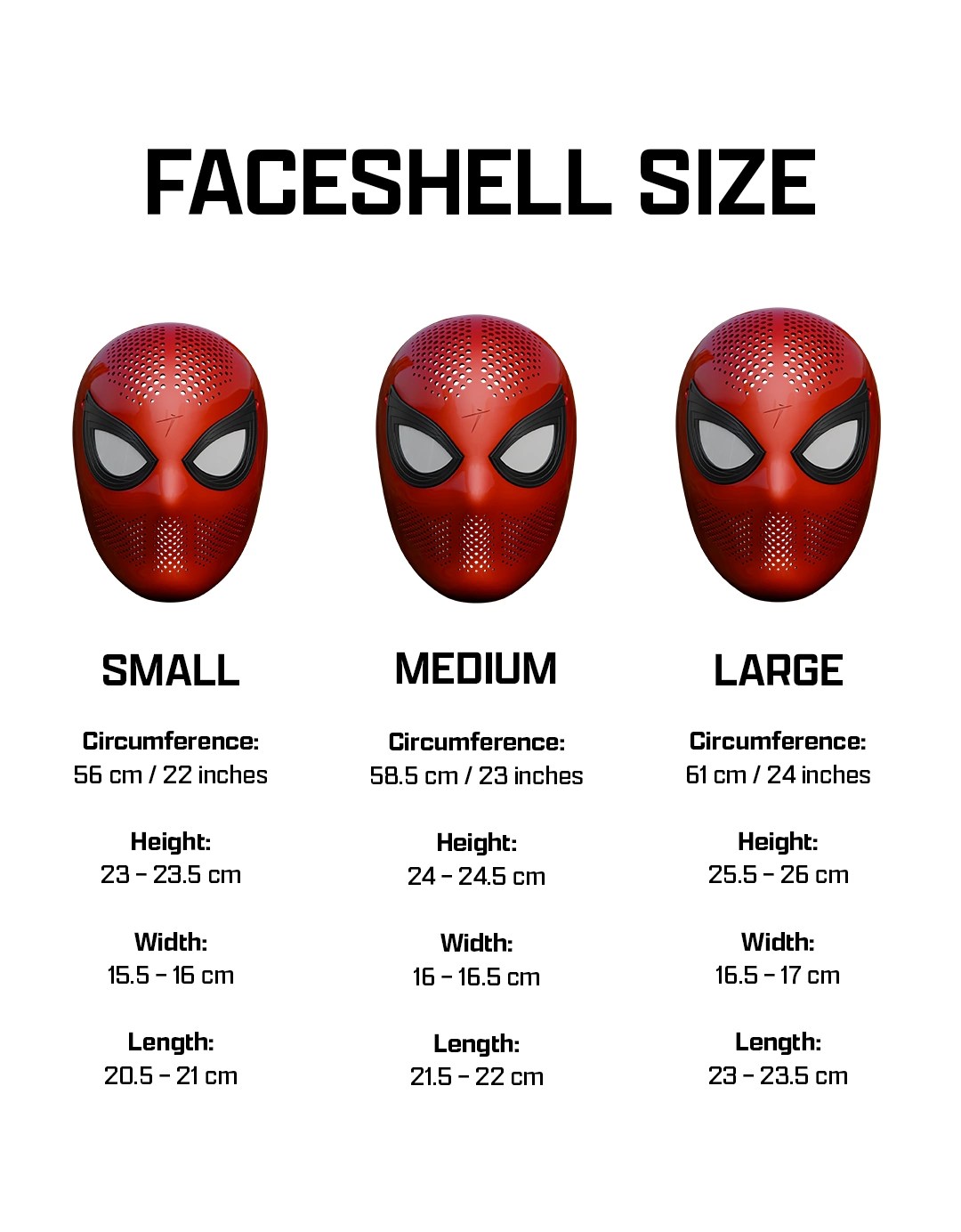 Sized Faceshell System