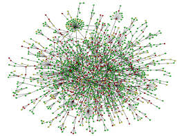 Sujay Rastogi - Ocean Arts - Amazing Full HD Collection