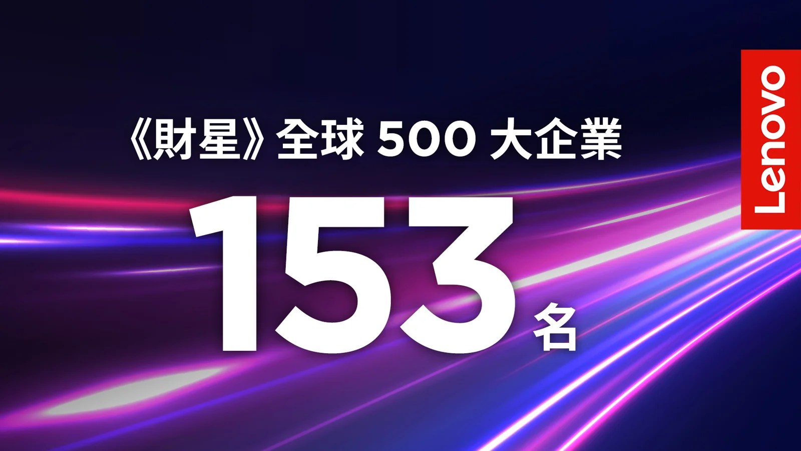 Lenovo AI 解決方案示意圖