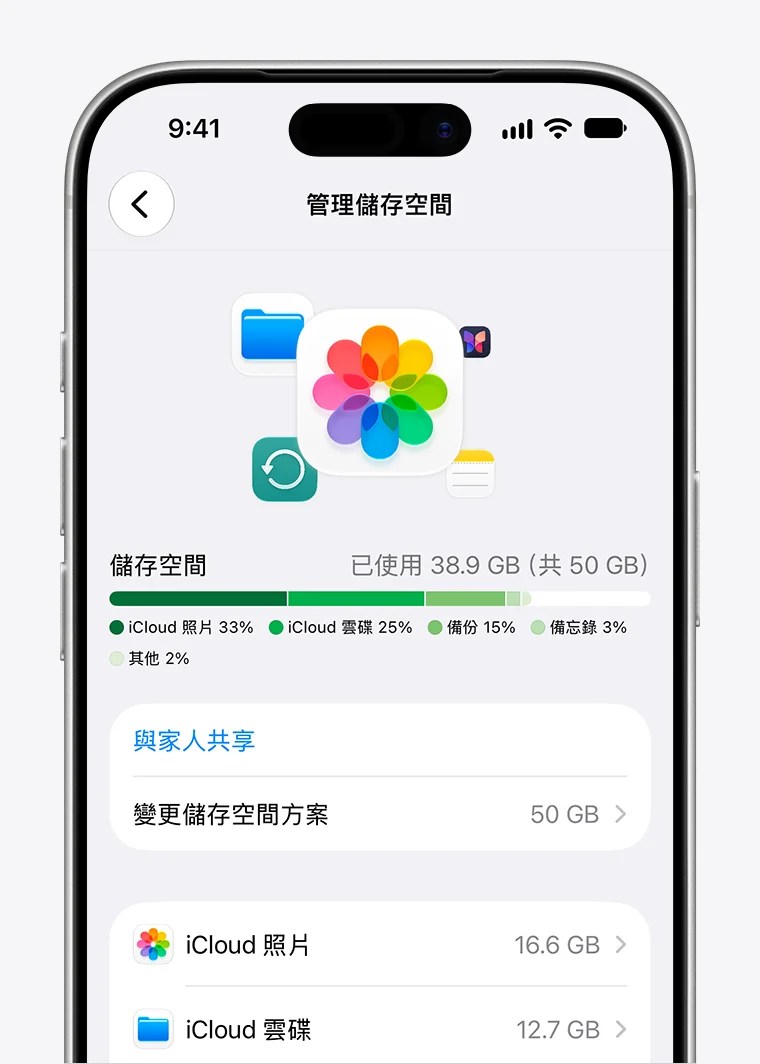 iCloud 怎麼備份 iPhone 照片並釋放空間?完整設定與注意事項 圖片 2