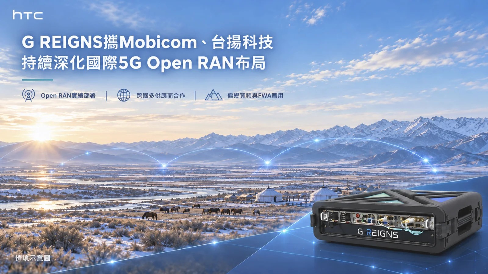 HTC G REIGNS攜手Mobicom與台揚科技在蒙古進行5G Open RAN實網部署