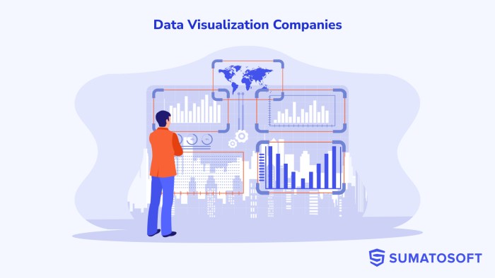 Data Visualization As A Service Powers Modern Growth
