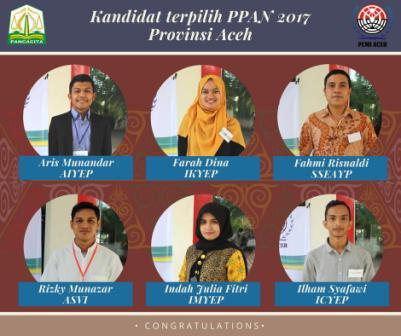 Tiga Mahasiswa UIN Lulus Pertukaran Pemuda Antar Negara