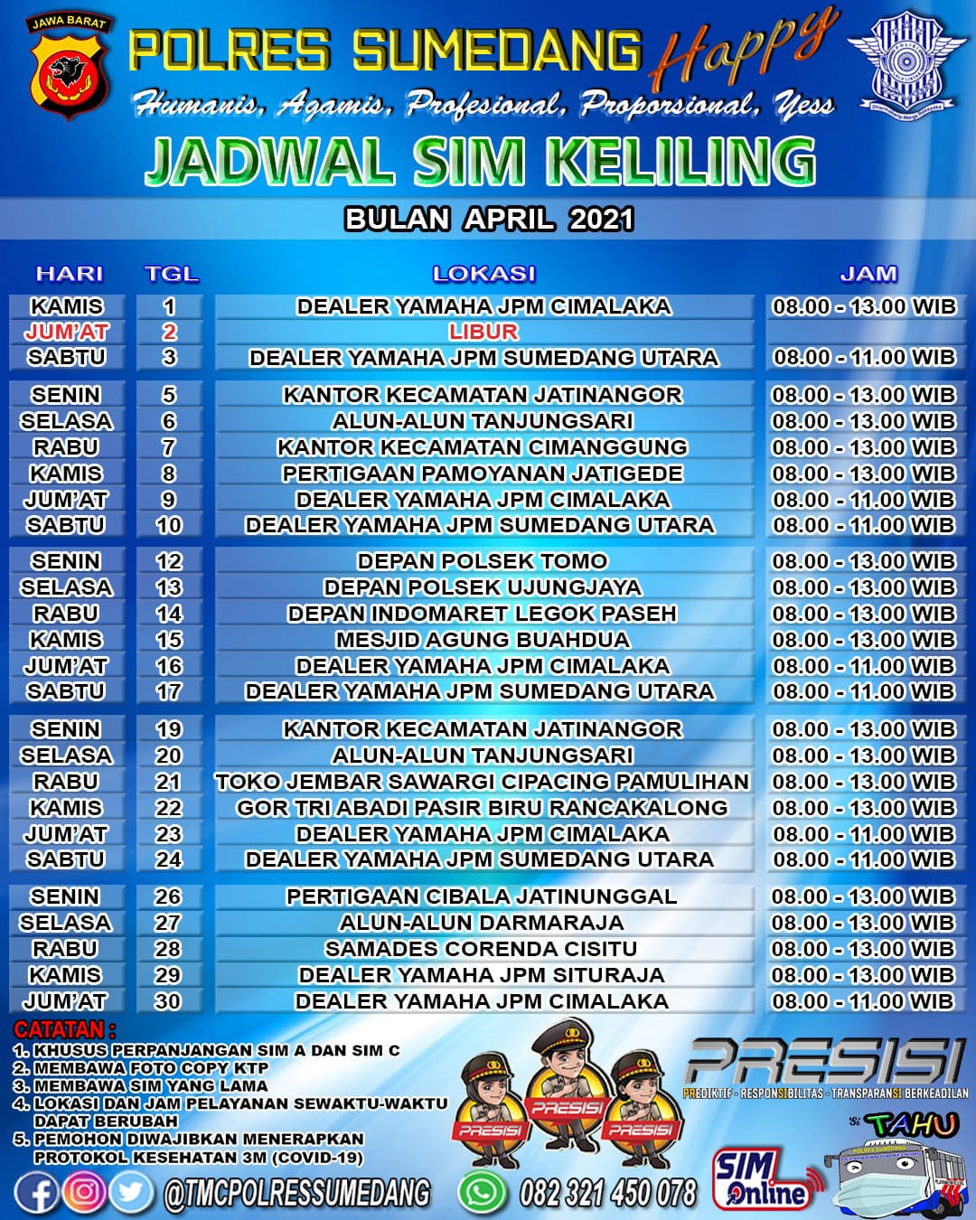 Perpanjang Sim Bisa Di Mana Saja Asal Sudah E Ktp Halaman All Kompas 