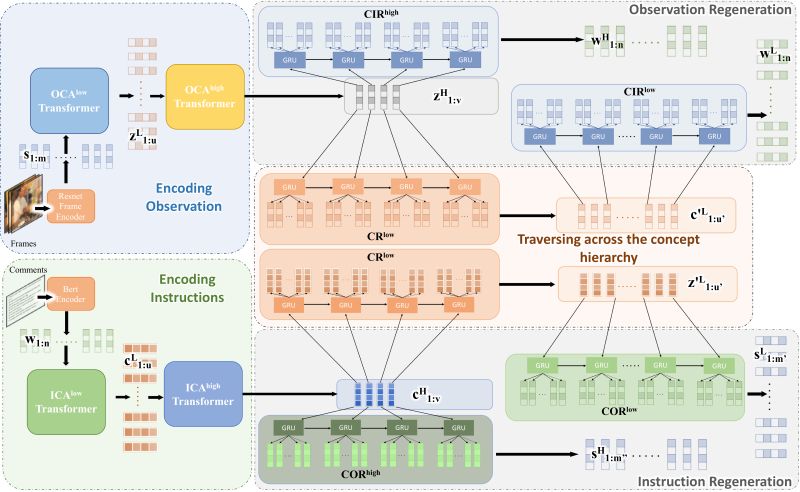 Pune007 Sumedh Natu Github - Ultra HD Colorful Illustrations for Desktop