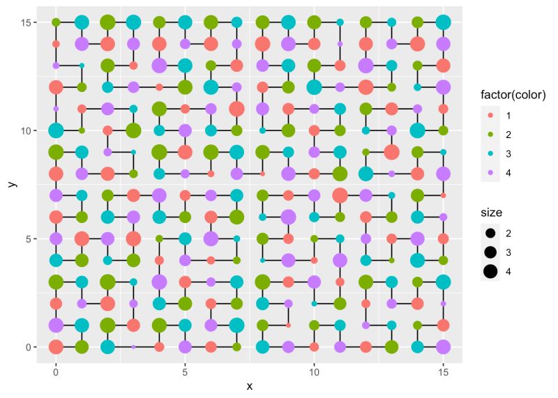 Hilbert Github - City Photo Collection - 4K Quality