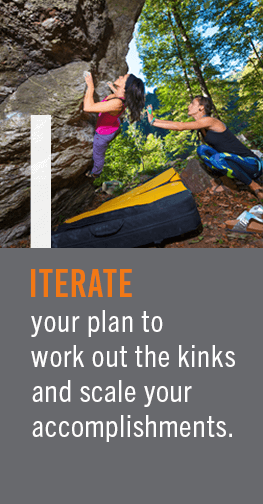 Iterate - Your plan to work through the problems and scale your accomplishments