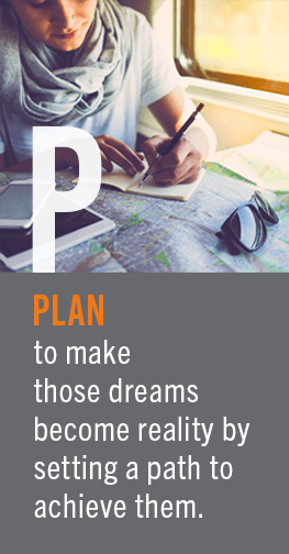 Plan To make those dreams become reality by setting a path to achieve excellence.