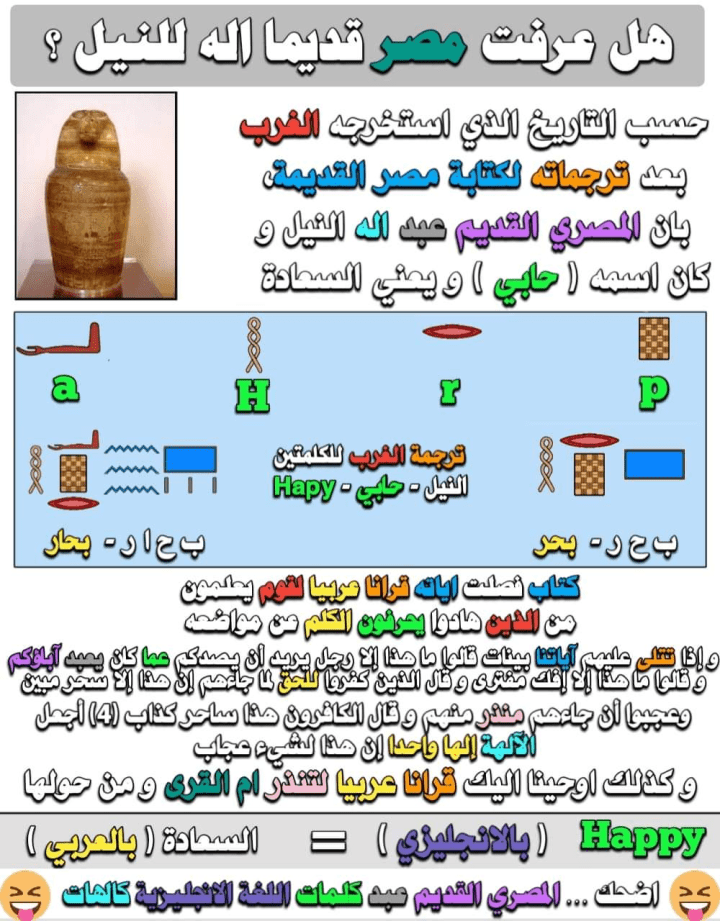 Did ancient Misr know a Allah of the Nile?