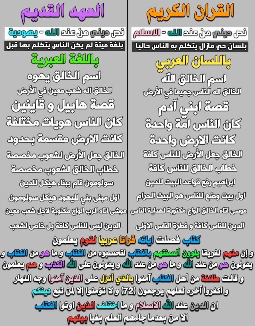 ما هو الفرق بين القرآن الكريم والعهد القديم
