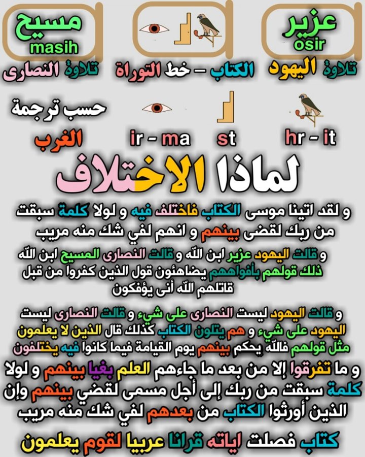 Who are the Al-Yahoud and Al-Nasarah?