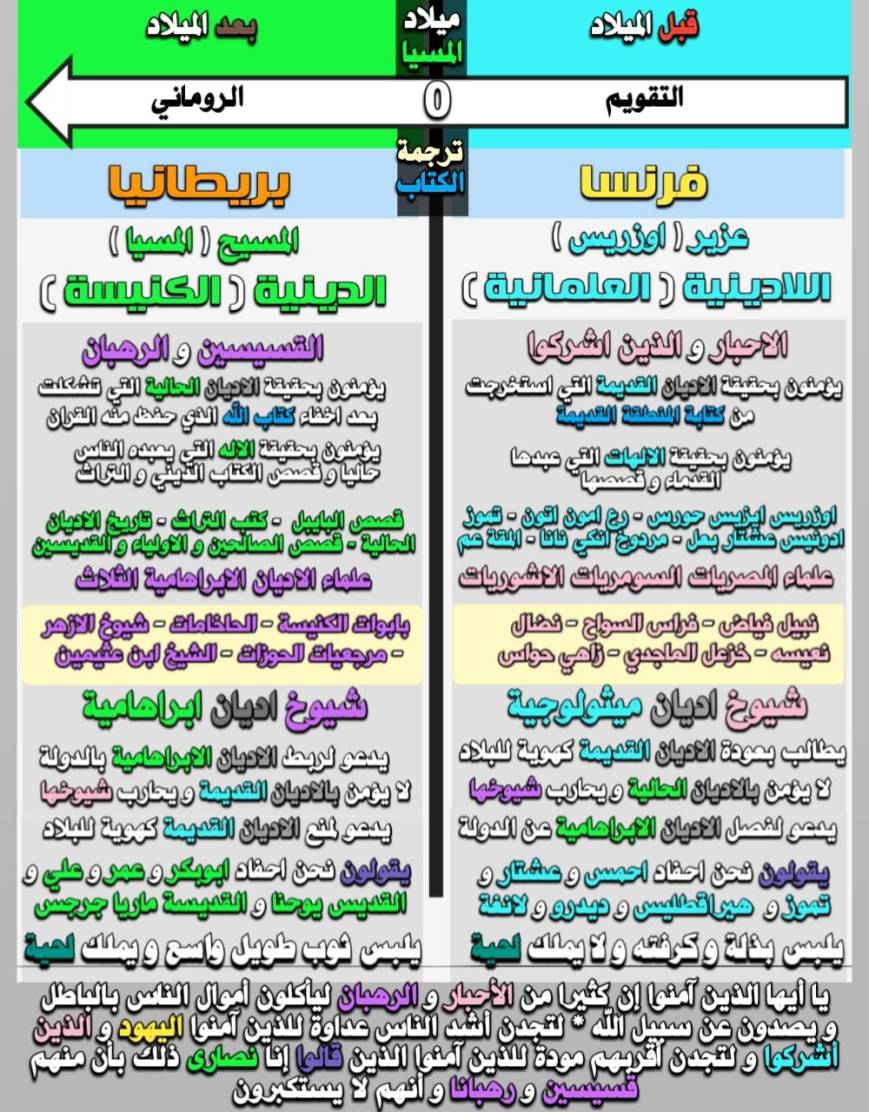 الجماعات الاشد كراهية للمؤمنين