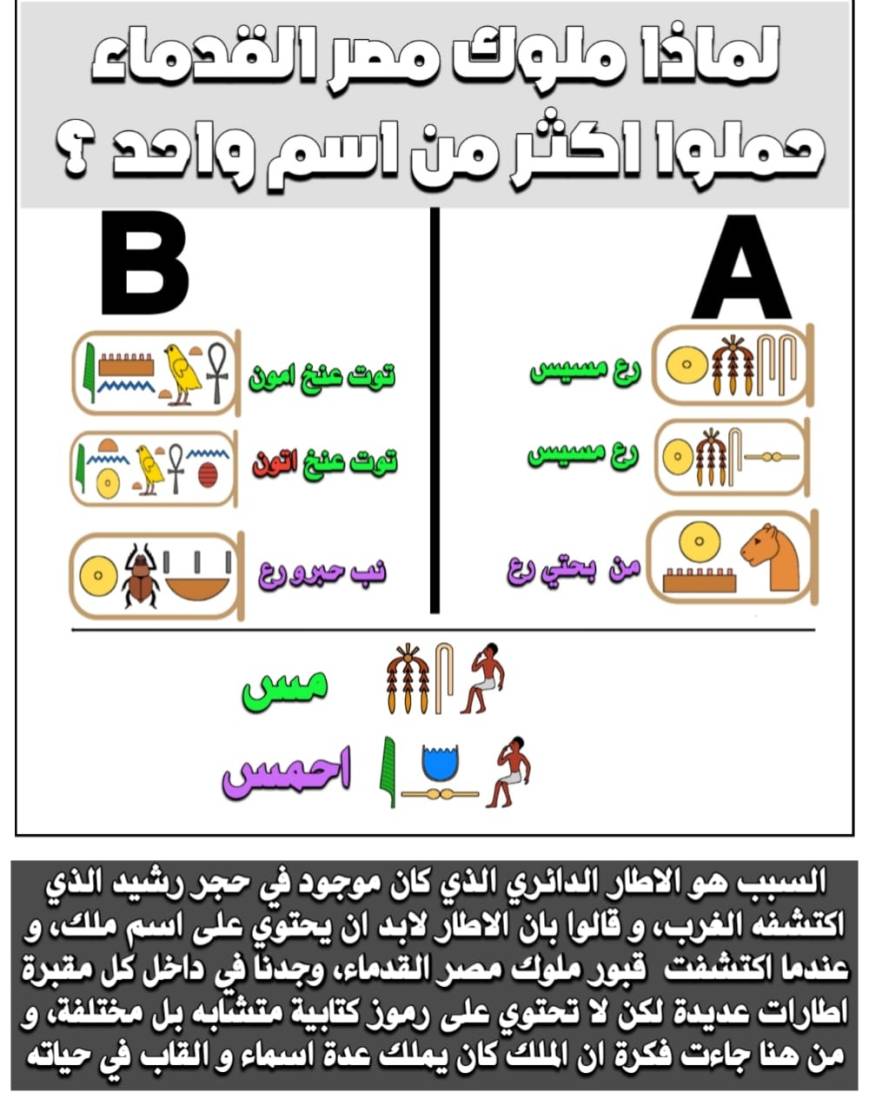 لماذا ملوك مصر القدماء حملوا اكثر من اسم واحد ؟
