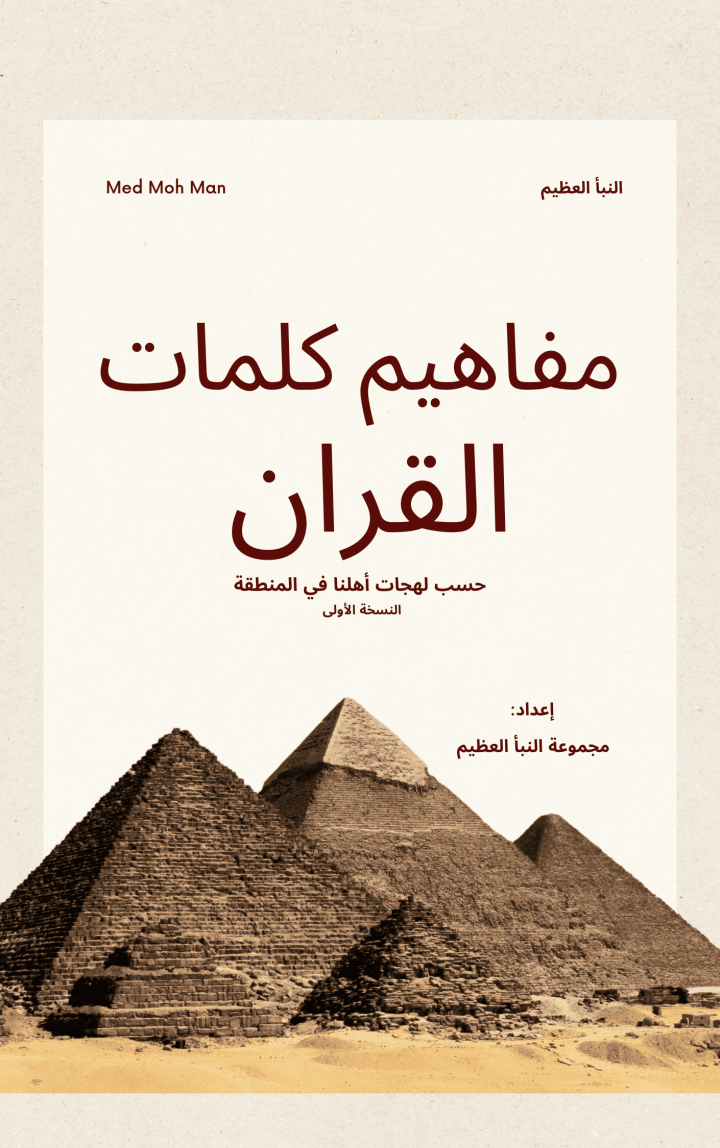 File of concepts of the words of the Qur’an according to the dialects of our people in the region