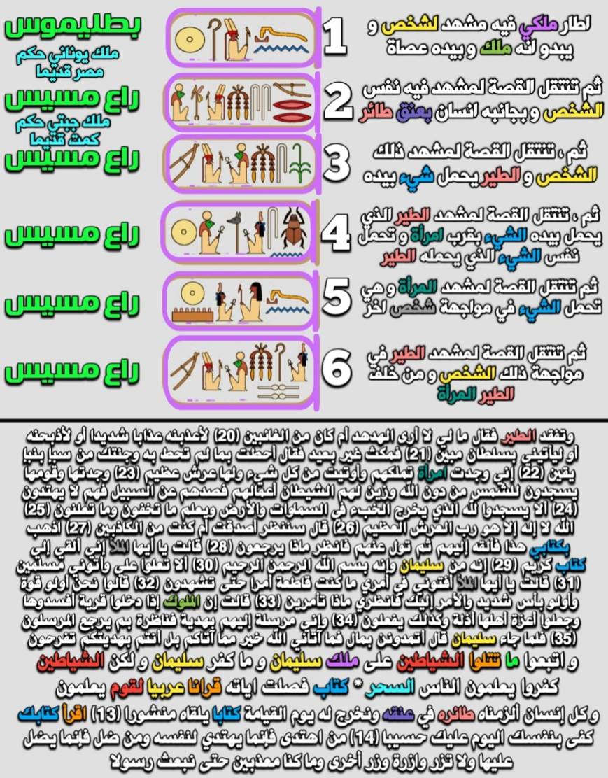 علم المصريات -جئتكم من سبأ بنبأ يقين