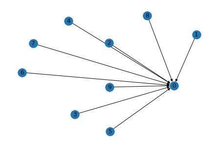 Dgl Walkthrough 01 Data Suneel Kumar Bvs - Beautiful Vintage Texture - Mobile