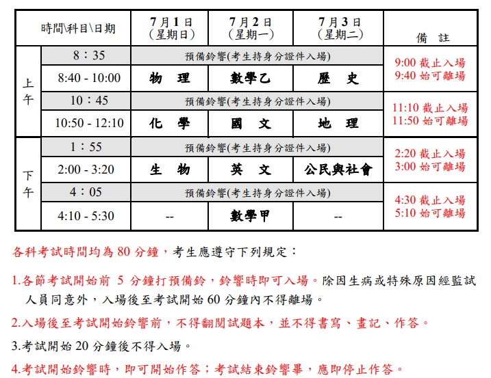 指考108 108大學指考 Yqqjx