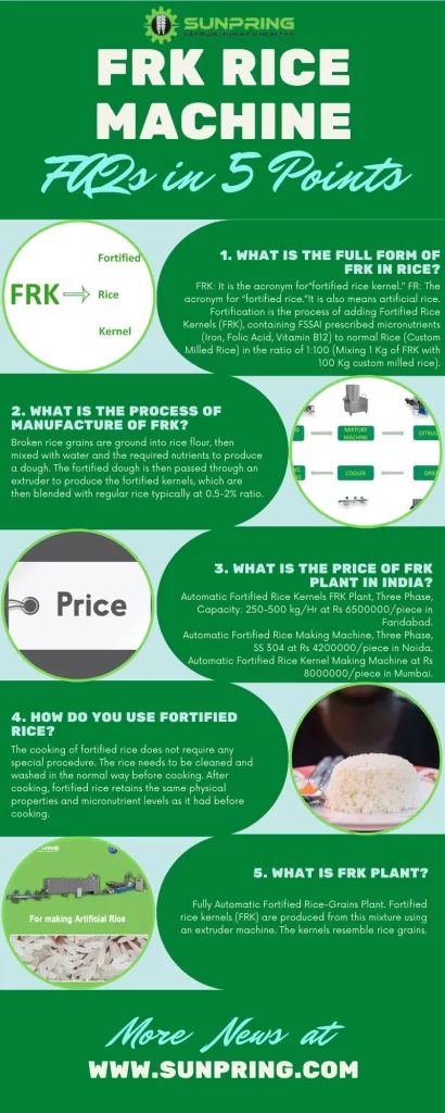 Artificial Rice Making Machine Sunpring - Sunset Illustrations - Ultra HD Mobile Collection