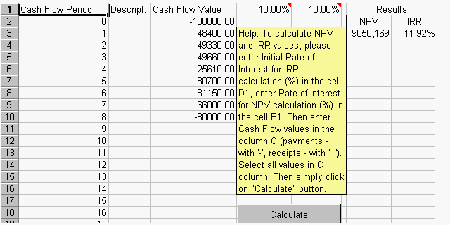 Ms excel provides several inbuilt functions, and one of them is the irr function, which returns the internal rate of the return for given . Npv Irr Excel Template For Periodic Cash Flows