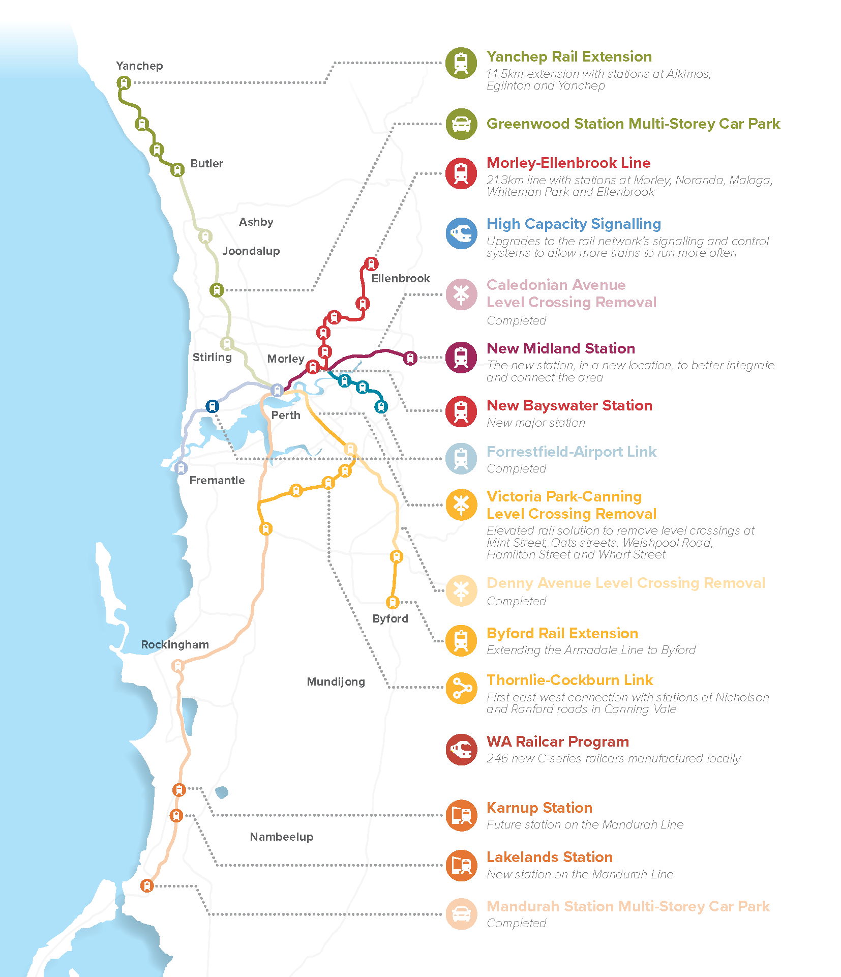METRO NET RAIL Sunsetcoast Life 14608 Metronet Project Map October 22 