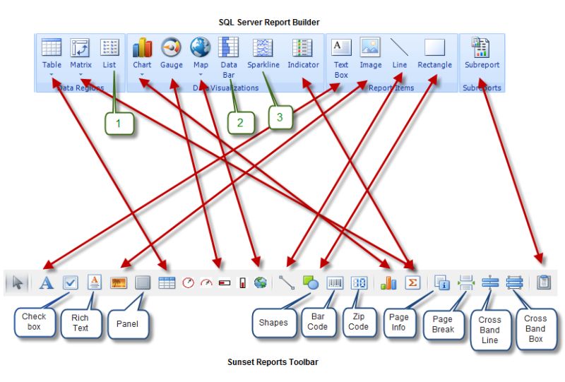 Sunset Reports - Light Photo Collection - 8K Quality