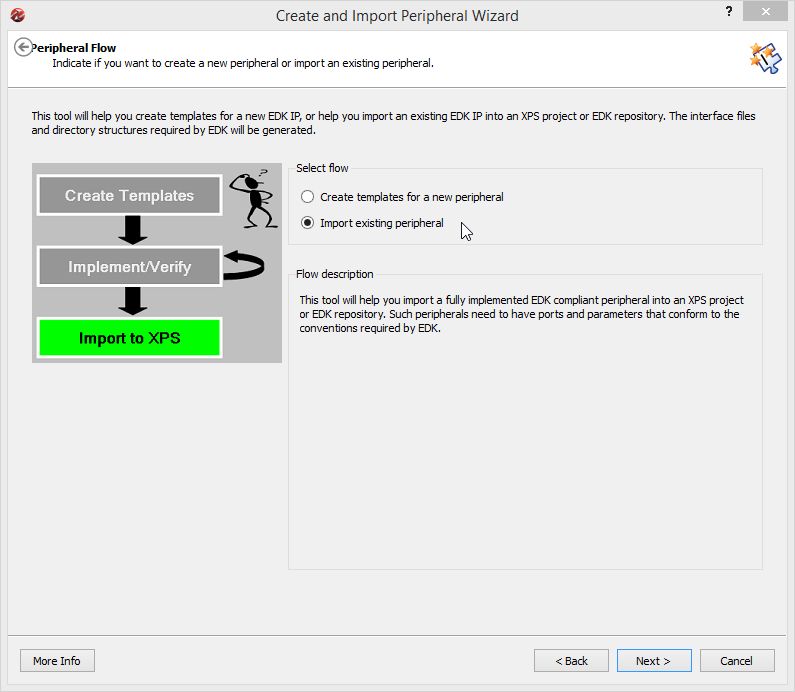 Multiple Driver Nets Error In Custom Ip Using Button Input On Zybo - Ocean Illustrations - Classic Mobile Collection