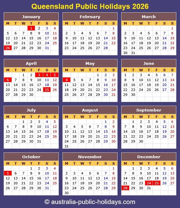 How To Find Property Boundaries In Queensland QLD Sunstate Calender 