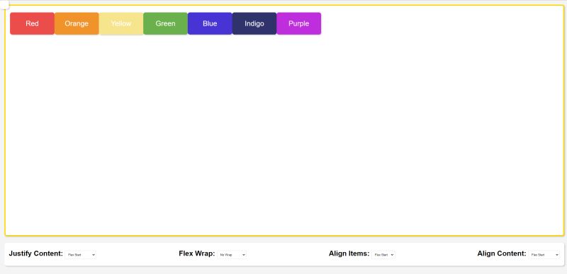 Github Ashaimaliazhr Challengechapter2 Layout - Modern Minimal Image - HD