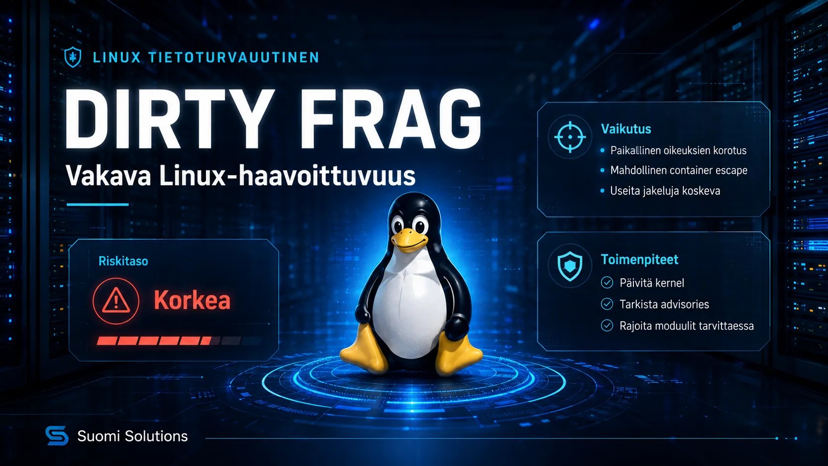 Linux-tietoturvauutinen, jossa käsitellään Dirty Frag -haavoittuvuutta. Kuvassa näkyy penguin-hahmo, joka symboloi Linuxia, sekä tietoja haavoittuvuuden vaikutuksista ja toimenpiteistä. Riskitaso on korkea, ja vaikutukset sisältävät paikallisen oikeuksien korotuksen ja mahdollisen container escape -tilanteen. Toimenpiteinä suositellaan kernelin päivittämistä