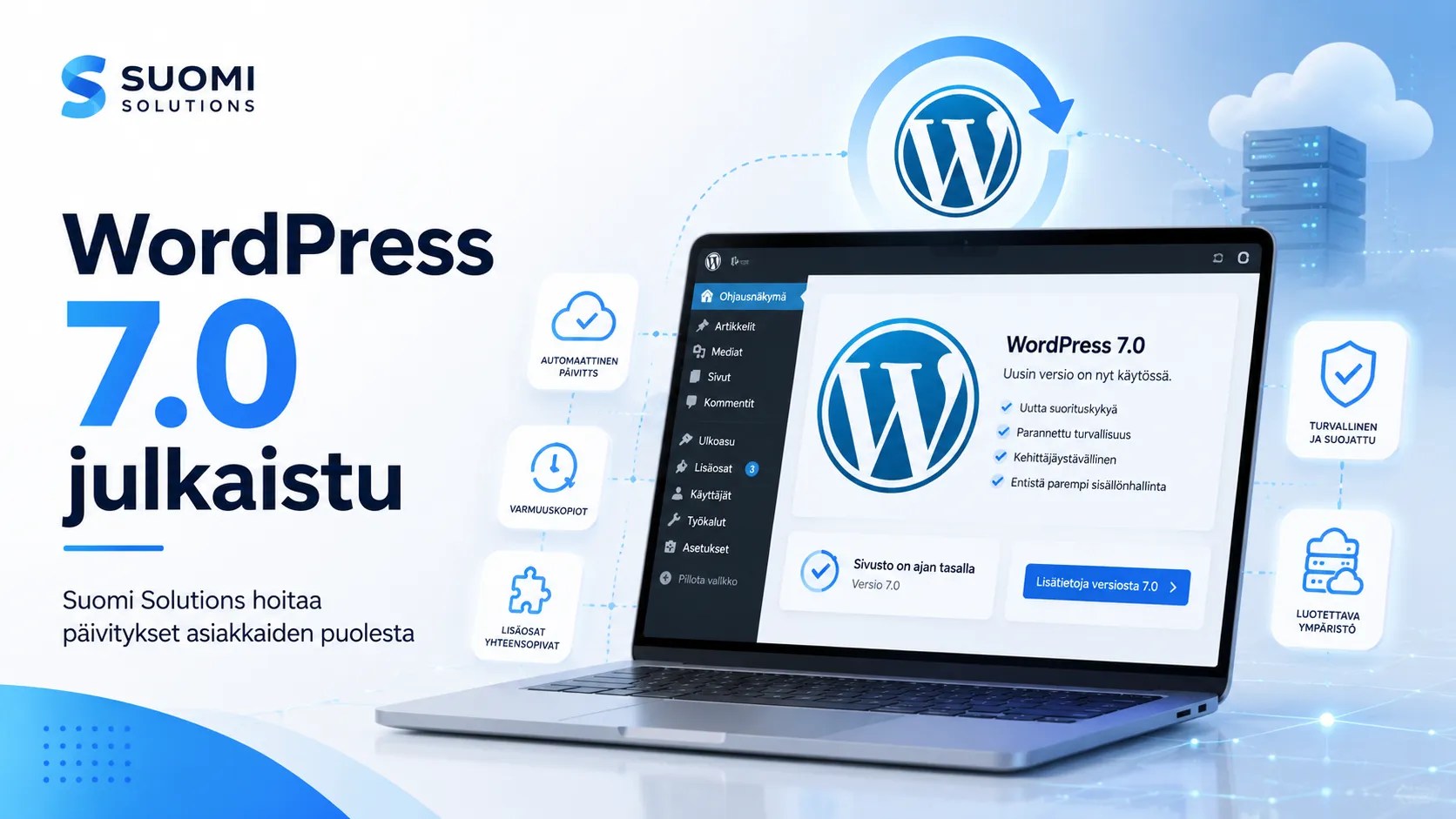 Suomi Solutions julkaisi WordPress 7.0 -version, joka tarjoaa parannuksia suorituskykyyn ja turvallisuuteen. Kuvassa näkyy uusi ohjauspaneeli, jossa on automaattiset päivitykset ja varmuuskopiot. WordPress 7.0 mahdollistaa entistä paremman sisällönhallinnan ja kehittäjäystävällisyyden.