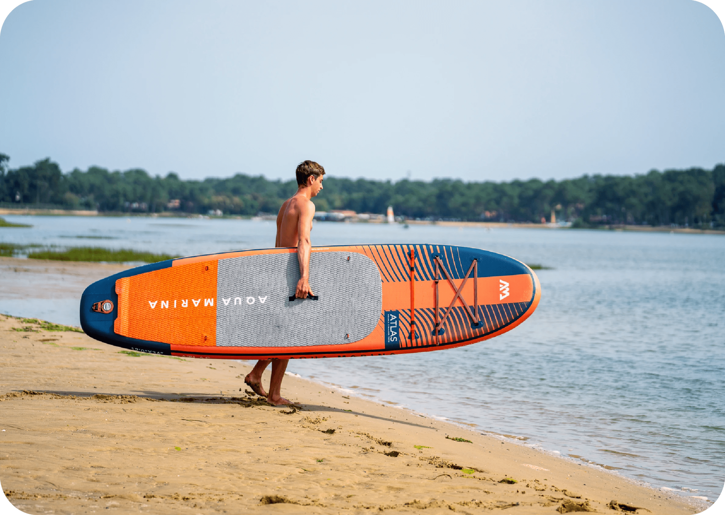 Anatomy of a SUP Board
