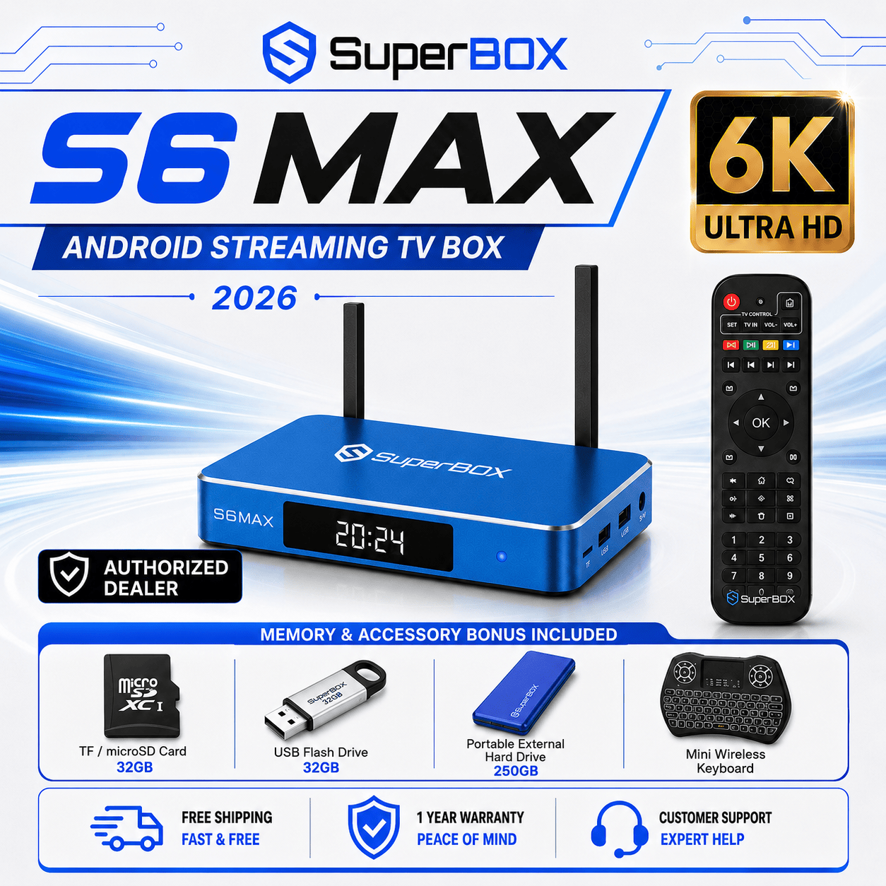 Promotional poster for SuperBOX S6 MAX Android streaming TV box: blue box with two antennas, remote, and 6K Ultra HD badge.