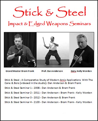 Mano a Mano – Modern Arnis Basics – Empty Hand Applications
