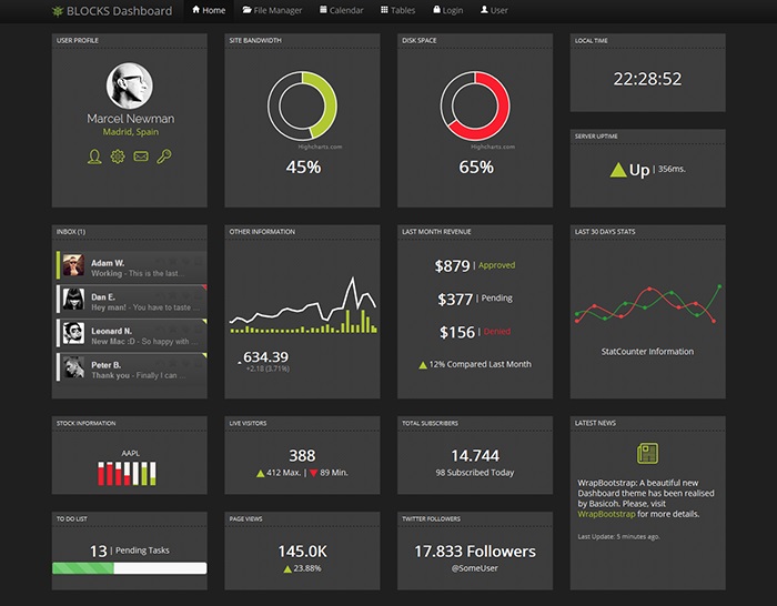 30 Best Bootstrap Templates For Free Download Super Dev Resources