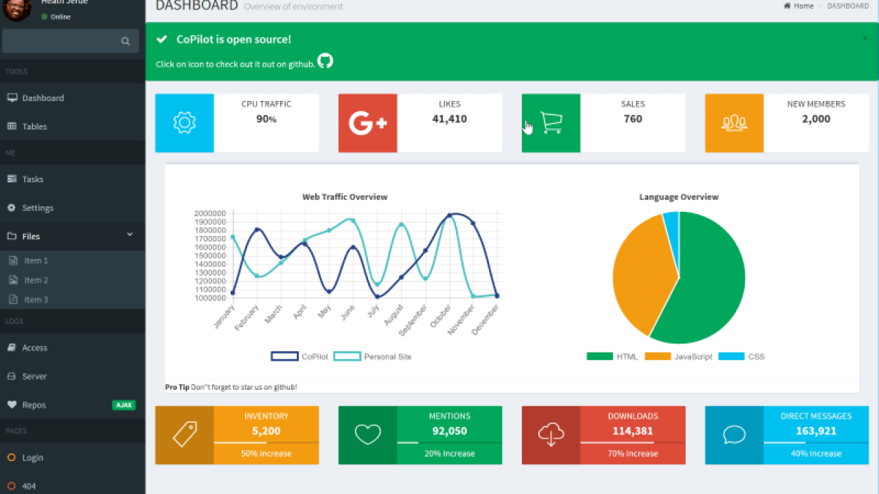 14 Vue Js Admin Dashboard Templates For Free Download And Premium Super Dev Resources
