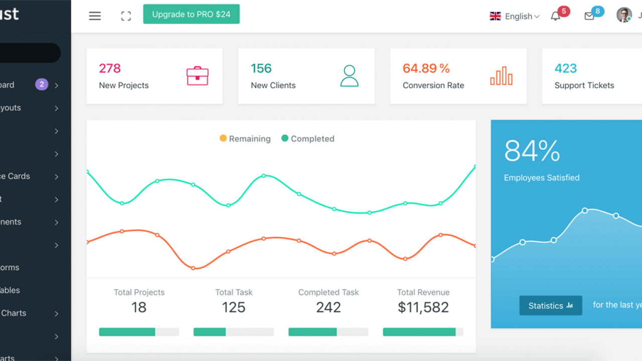 20 Best Minimal Admin Templates Built With Bootstrap Super Dev Resources