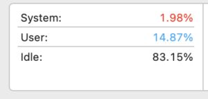 Python Calcular Numero De Cpu Marco Martigani - Best Geometric Wallpapers in HD