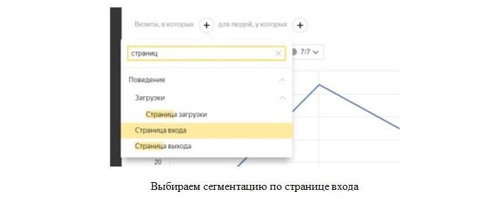 доработка старых статей-сегментация входа