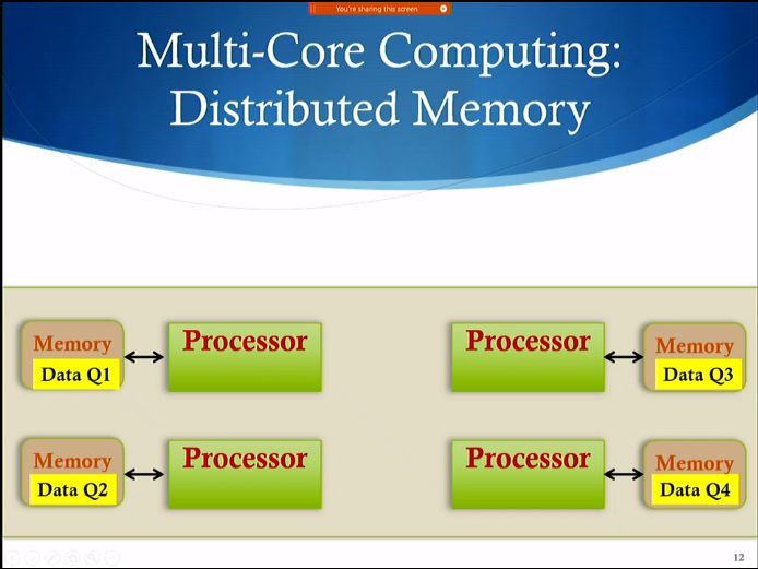 Embarrassingly Parallel Computations - Amazing Desktop Mountain Illustrations | Free Download