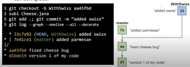 Git Note Big John - Dark Image Collection - Desktop Quality