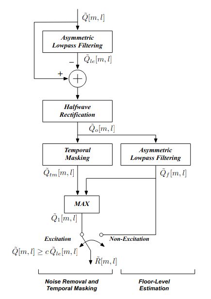 Spafe Features Pncc Spafe Documentation - Nature Wallpapers - Elegant Retina Collection