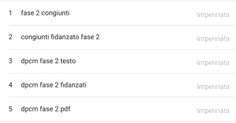 #temadioggi: il tema del giorno che fa tendenza. Analisi del sentiment