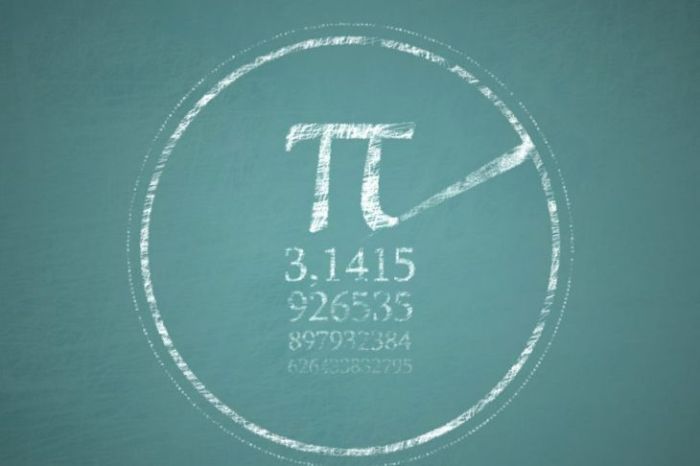 What is Pi in Finance?  A Deep Dive What is Pi in Finance?  A Deep Dive