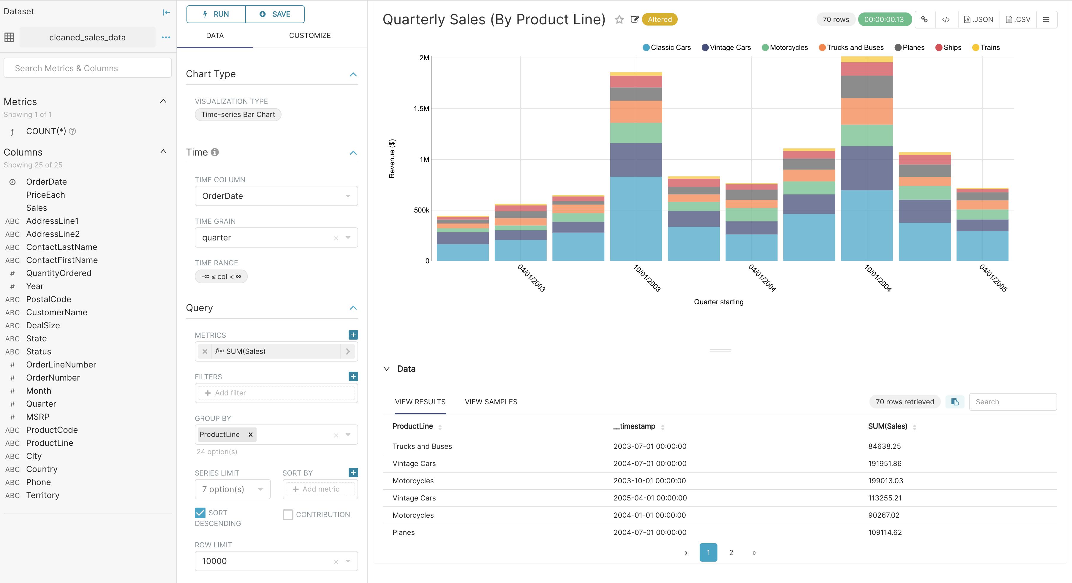 Creating Your First Dashboard | Superset (12) Creating Your First Dashboard | Superset (12)