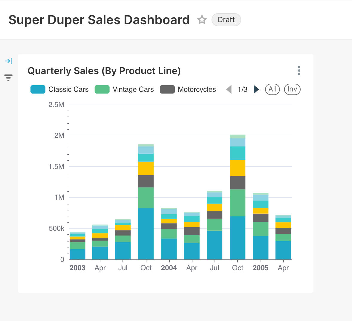 Creating Your First Dashboard | Superset (14) Creating Your First Dashboard | Superset (14)
