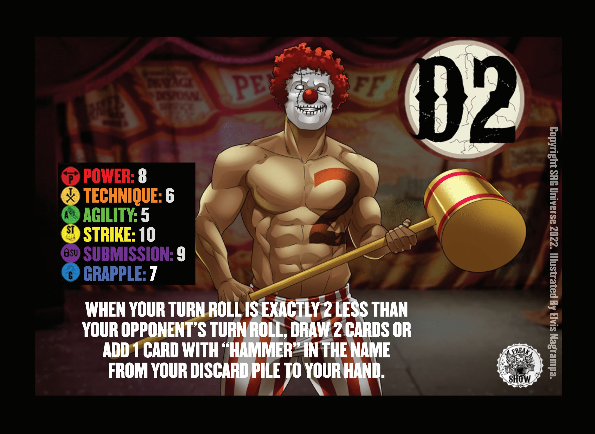 D2