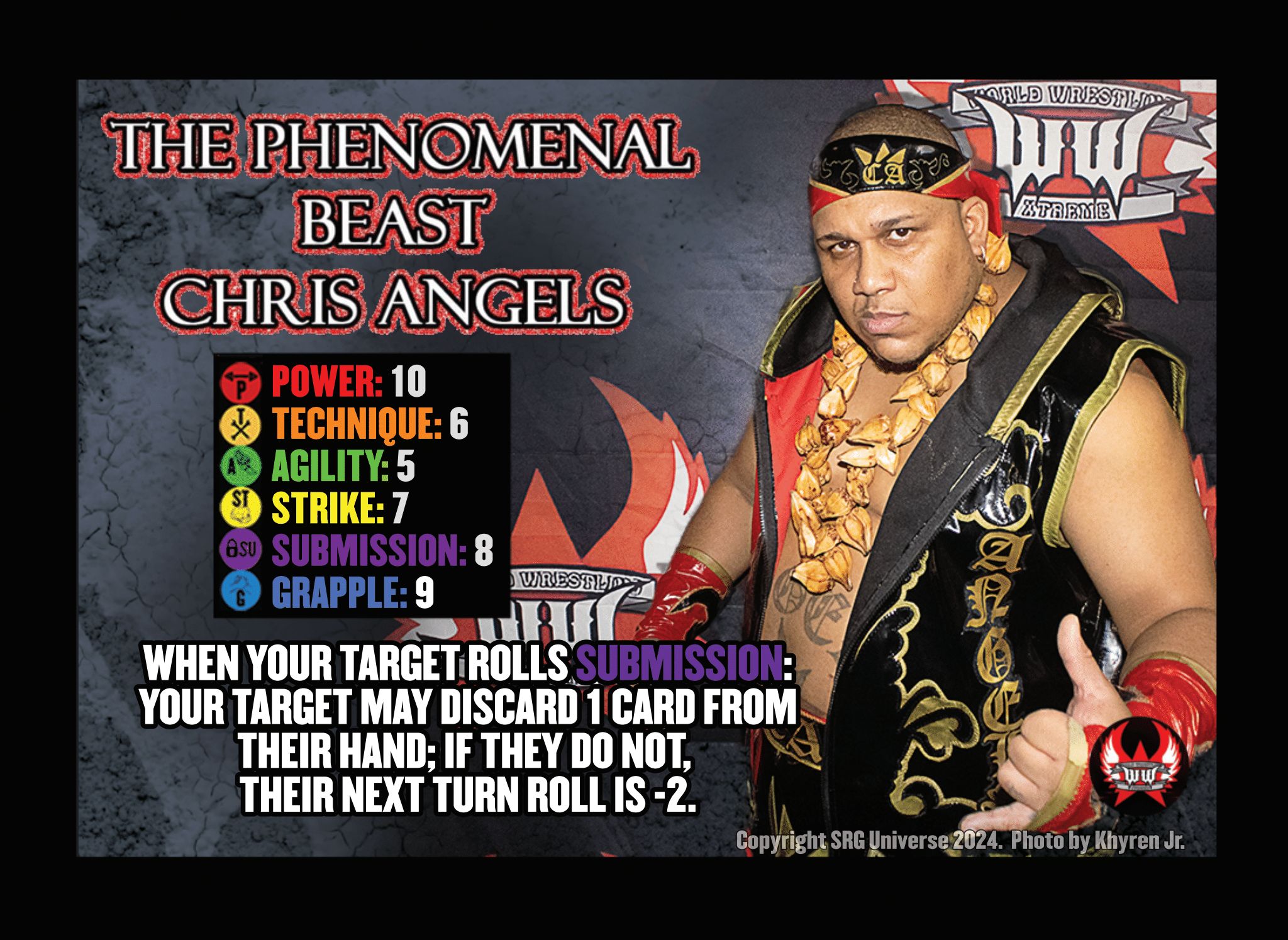 "The Phenomenal Beast" Chris Angels